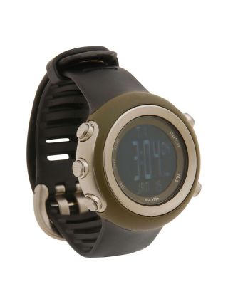 Summit Watch
